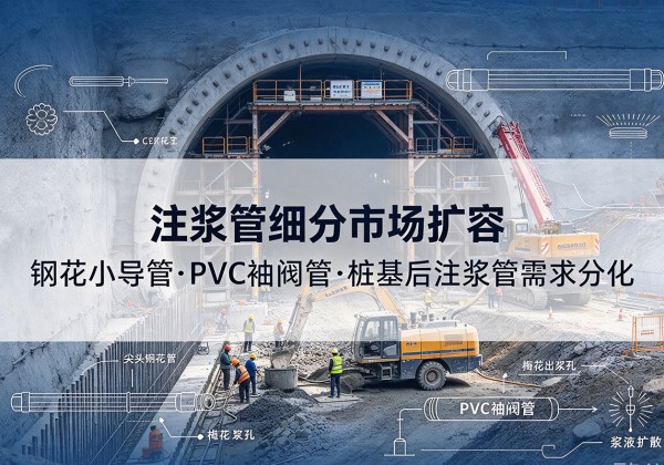 胶州注浆管细分市场扩容，隧道钢花小导管、PVC 袖阀管、桩基后注浆管需求分化